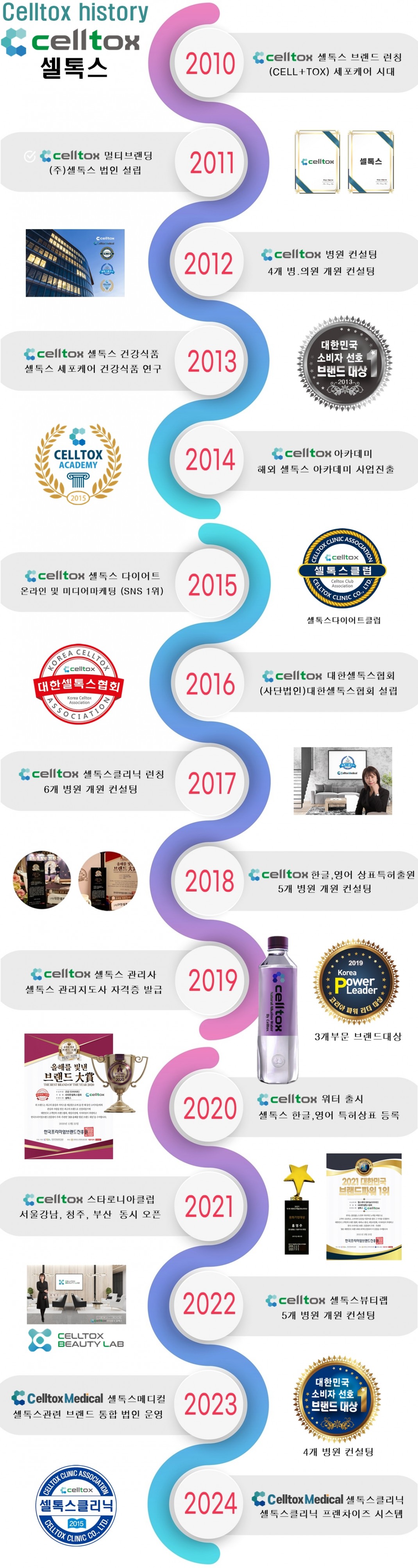 a232d142c4a059a04cbd2cd725eae62e_1704535528_0134.jpg